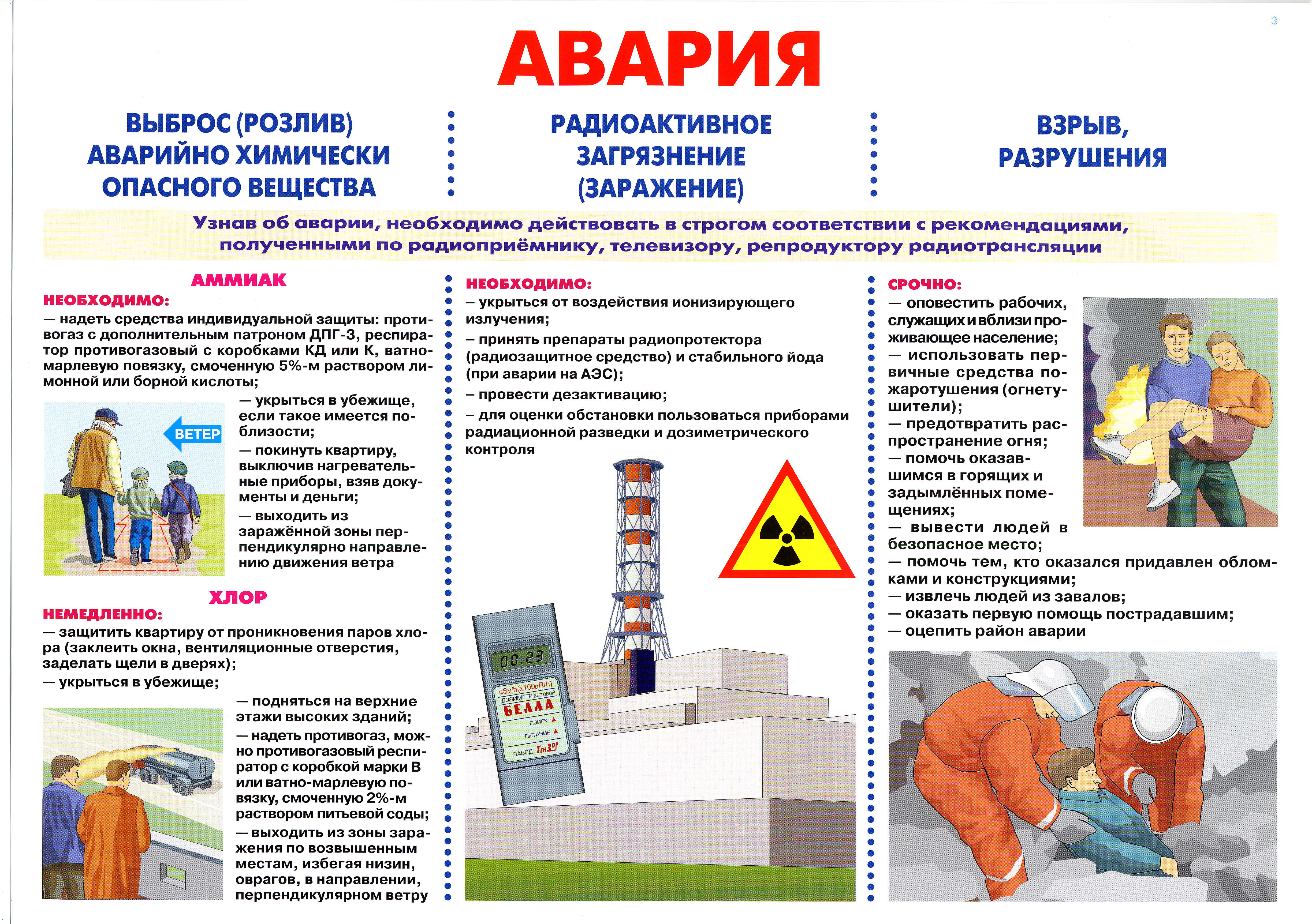 Уголок Гражданской Защиты